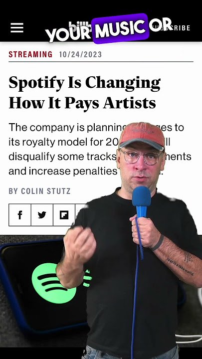 How to Increase Spotify Royalty from Your Music